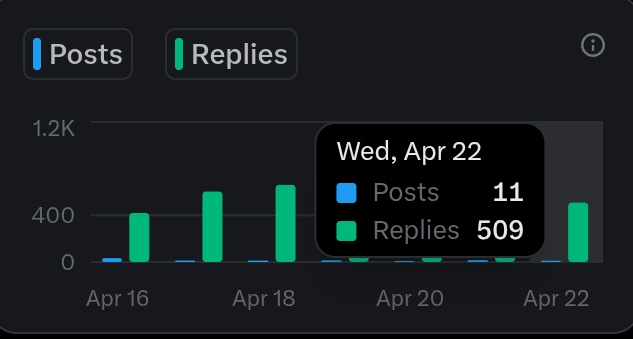 Maestro 𓃵 tweet media