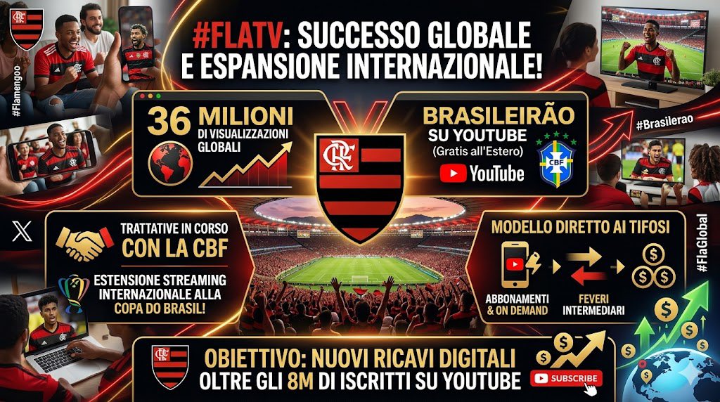 MarcoMampreso's tweet image. 🚨🚨
Dopo il successo della #Flatv, che trasmette ormai da qualche mese gratis all’estero il #brasilerao su #Youtube e ha raggiunto 36M di visualizzazioni globali negli ultimi 15 giorni, le negoziazioni tra il #Flamengo e la #CBF stanno procedendo per estendere lo streaming