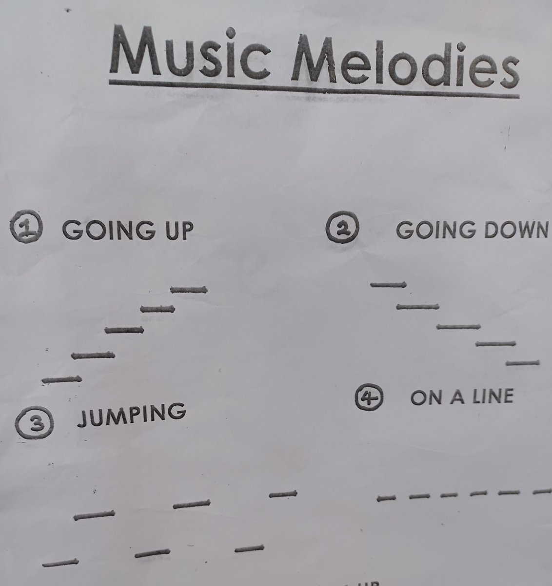 songwritingdoc's tweet image. Welsh Government expects primaries to provide children with the skills to compose music with binary and ternary form - this is what these Yr 3s were doing today - if your school needs support with this, get in touch! 
#Education #music #teach #primary thesongwritingdoctor.com