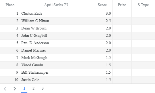 Paul Anderson ♟️ tweet media