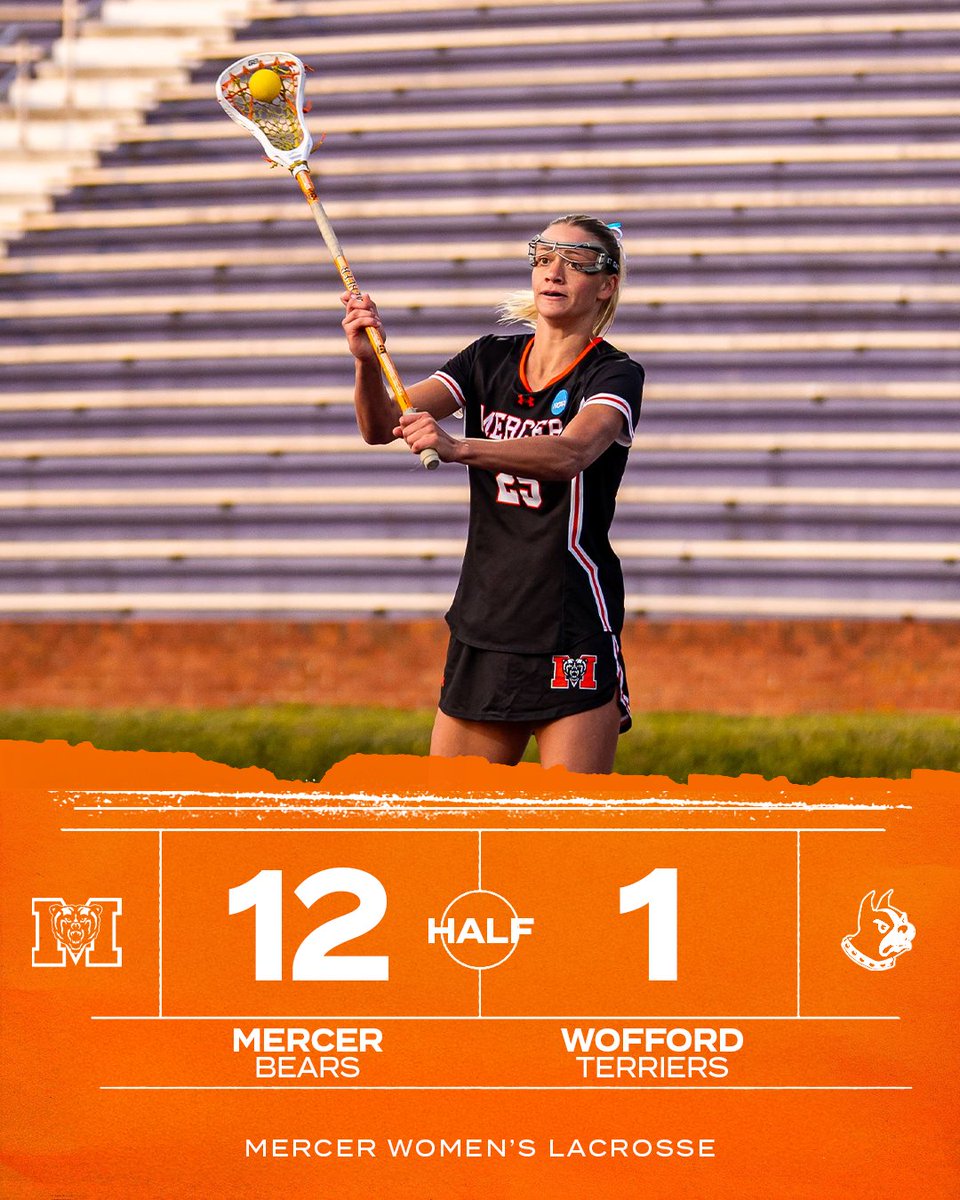 Mercer Women's Lacrosse tweet media