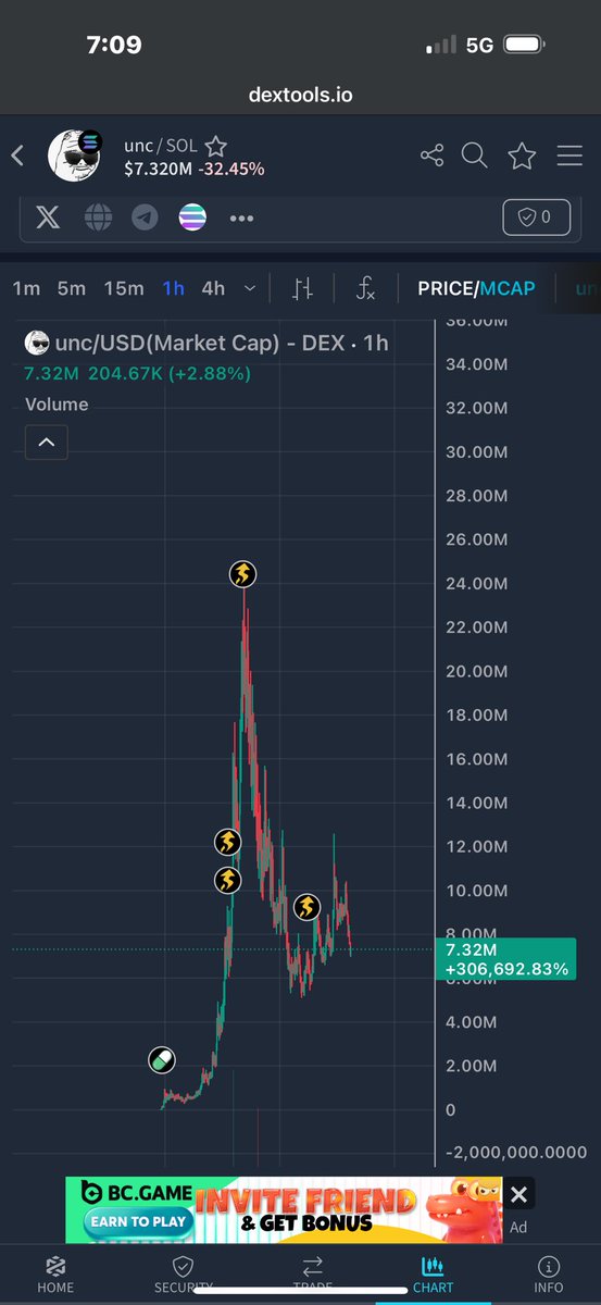 Everydayhemi 🆙 lyx 🐳 tweet media