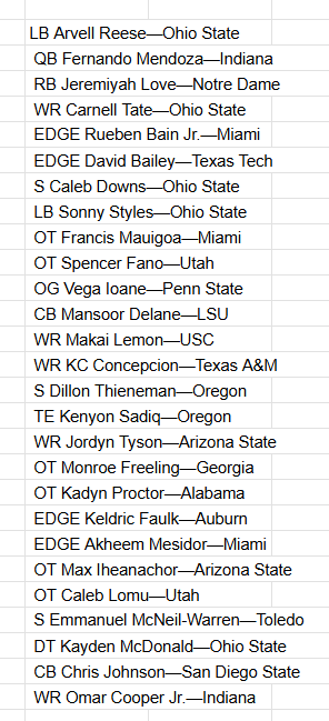 Benjamin Solak tweet media