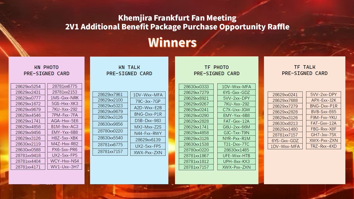Panoramist Spotlight tweet media