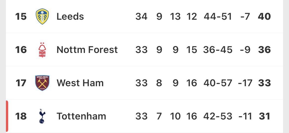 ᴋɴɪʟ tweet media