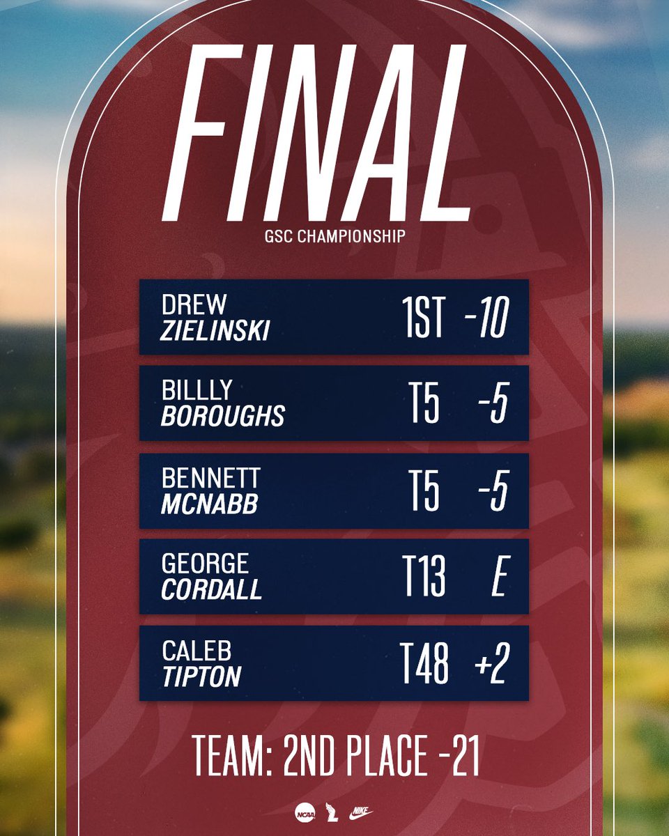 Lee University Golf tweet media
