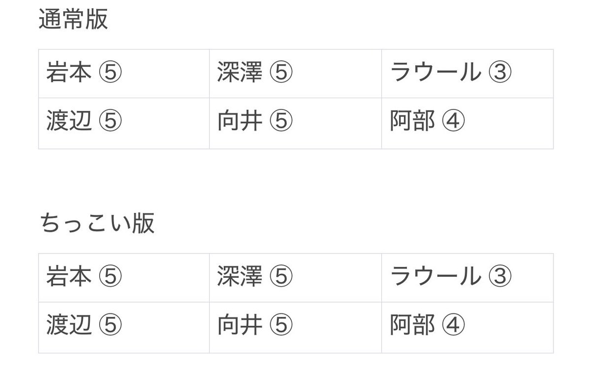 n@取引垢 tweet media