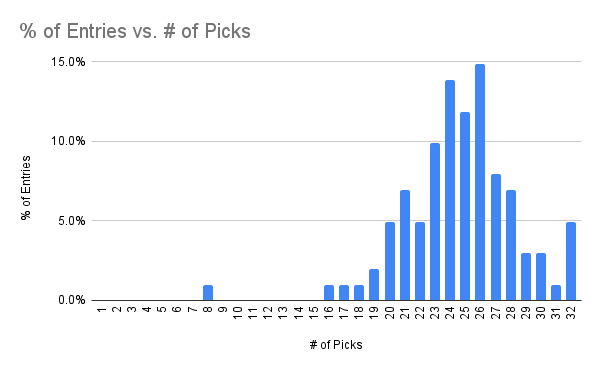 Benjamin Solak tweet media