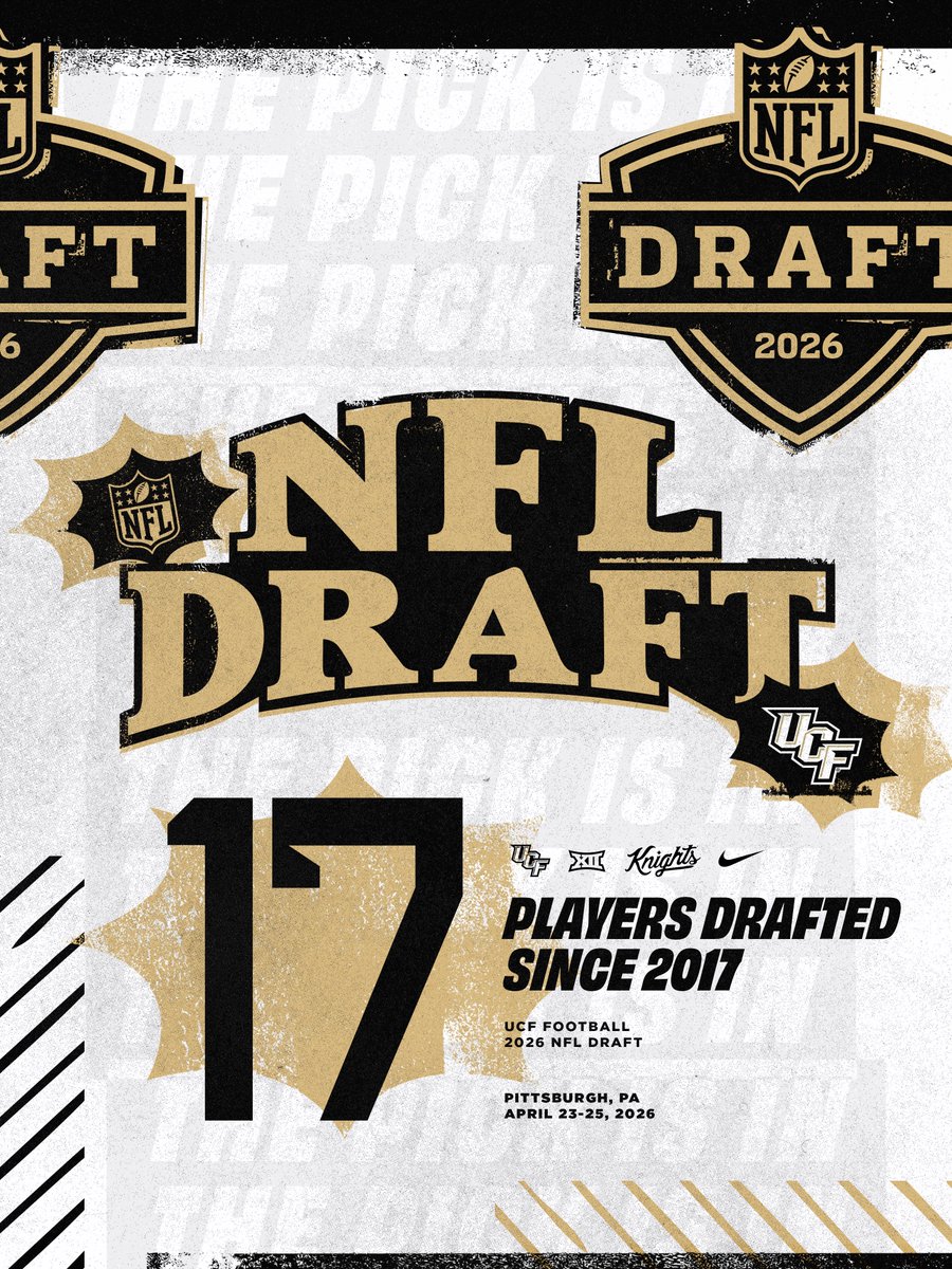 UCF Football tweet media