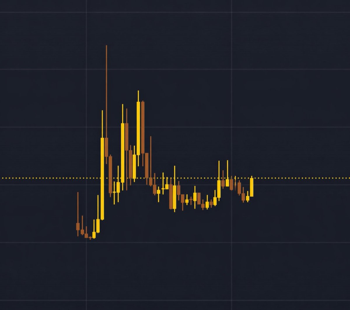 Saul Stoolman (S&P 500) tweet media