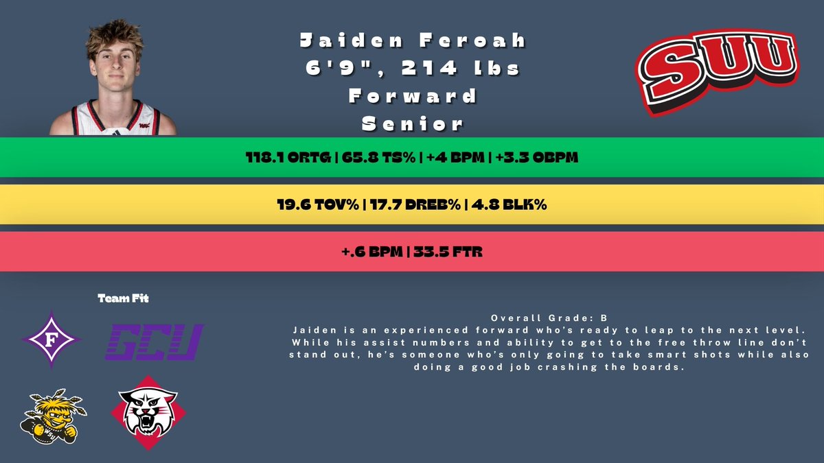 KWF Sports & Media tweet media