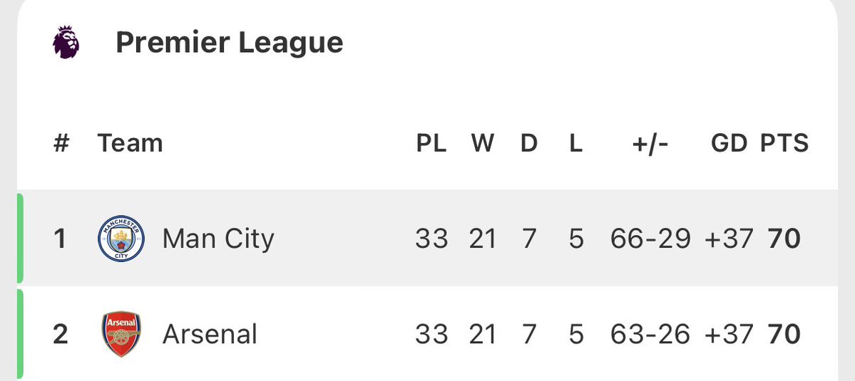 Leah Ray tweet media