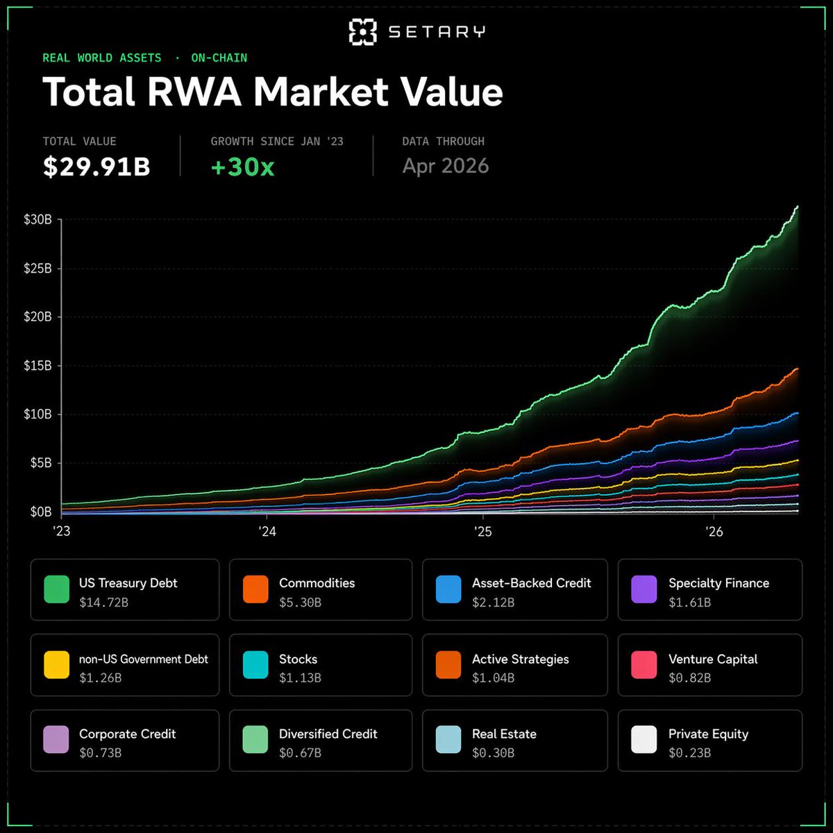 Setary.io tweet media