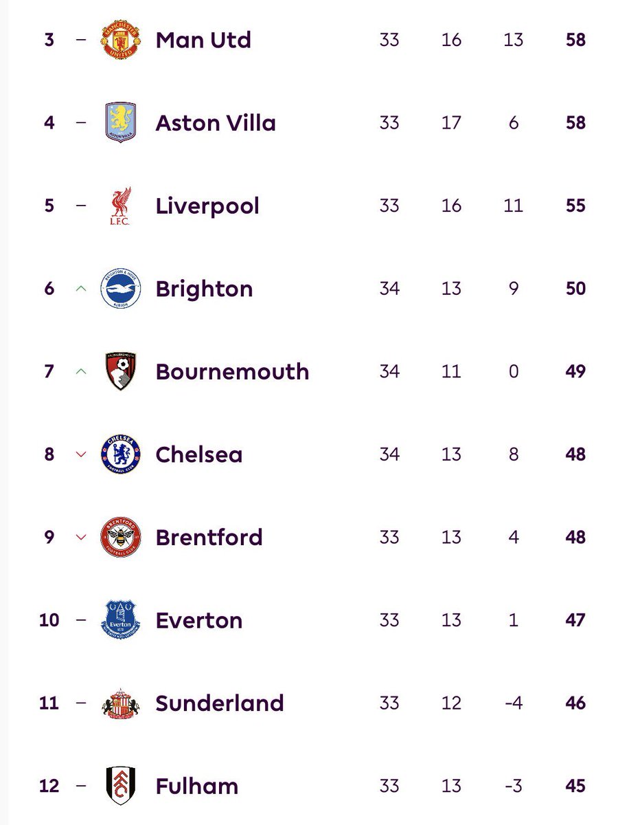 ChelseaFR tweet media