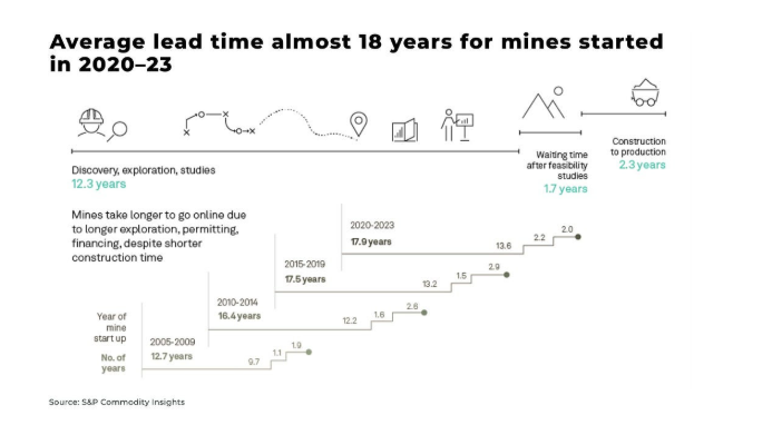 Gustavo Martínez tweet media