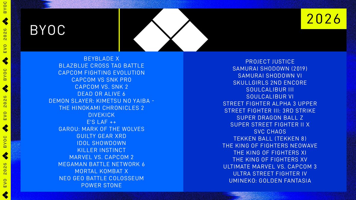 Evo tweet media
