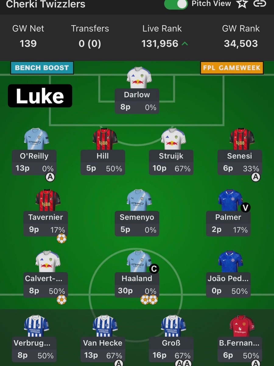 FPL BlackBox tweet media