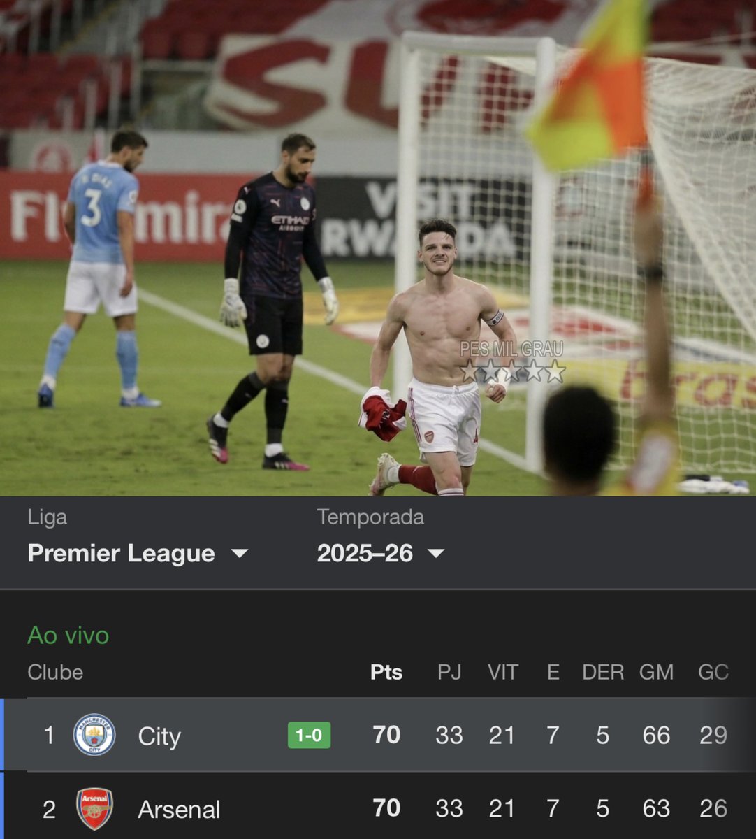 PES MIL GRAU tweet media