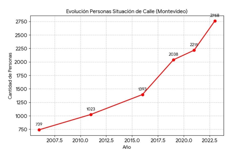 San Guinario tweet media