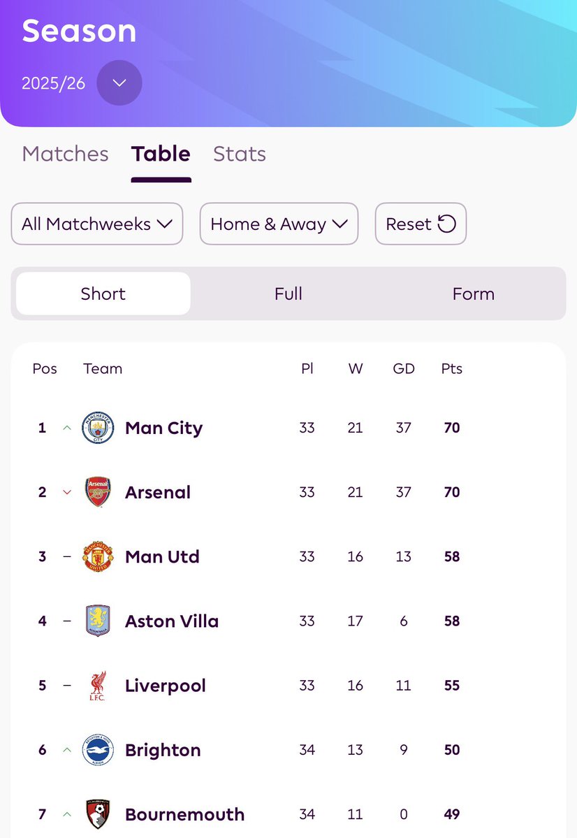 𝐀𝐛𝐝𝐮𝐥𝐥𝐚𝐡.𝐁𝐚𝐡𝐣𝐚𝐭 ꡴ tweet media