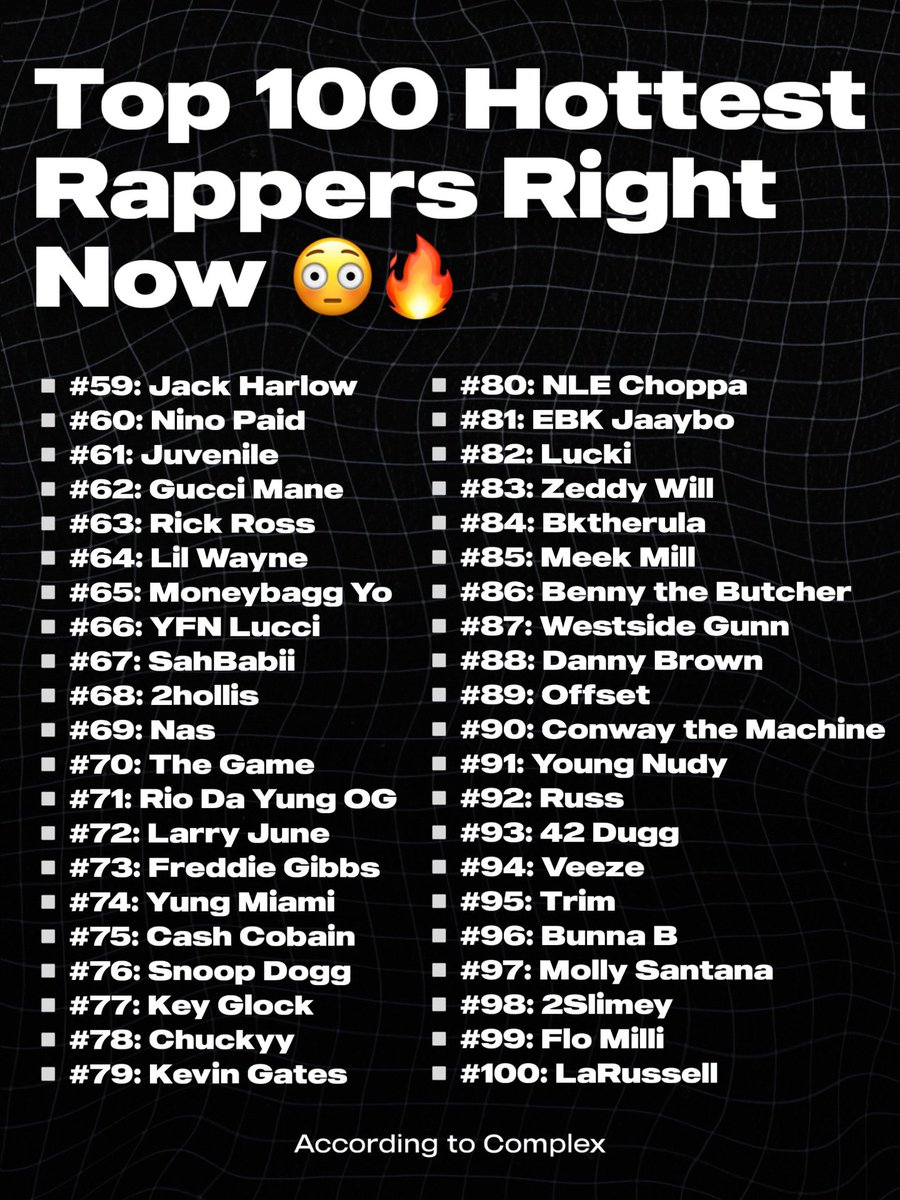 HB_RADIO_LV's tweet image. Complex lists off their 100 hottest rappers right now 👀

#complex #list #100 #hottest #rappers