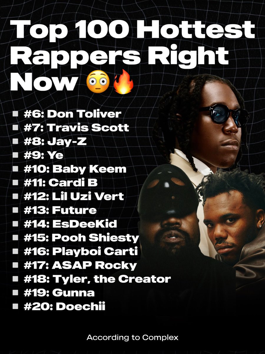 HB_RADIO_LV's tweet image. Complex lists off their 100 hottest rappers right now 👀

#complex #list #100 #hottest #rappers