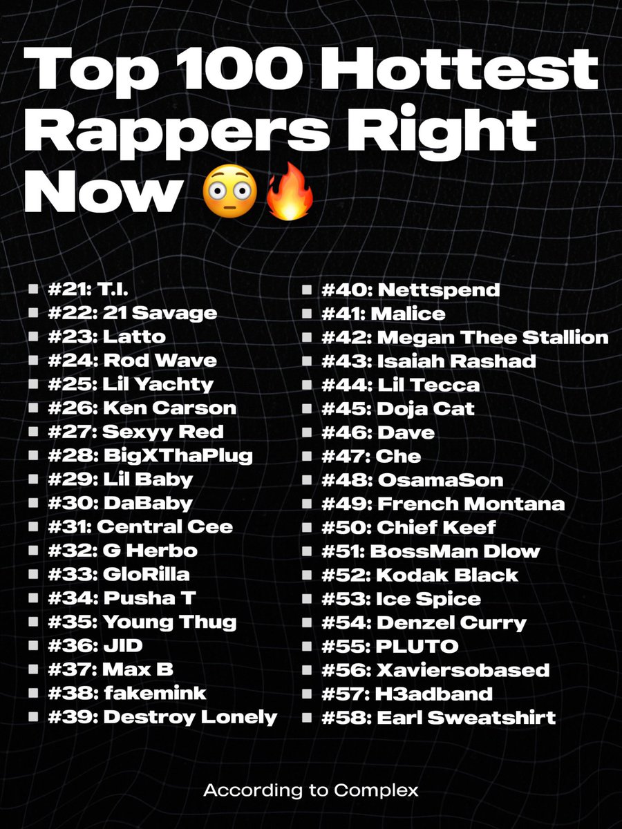 HB_RADIO_LV's tweet image. Complex lists off their 100 hottest rappers right now 👀

#complex #list #100 #hottest #rappers