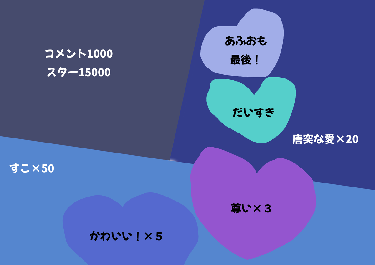 王城　宵＠毛玉 tweet media