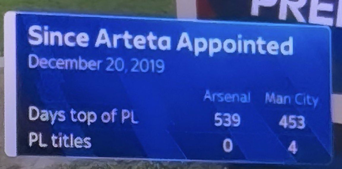 PurelyFootball ℗ tweet media