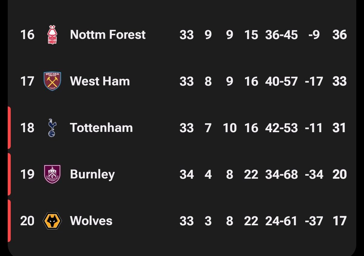 Extra Time Indonesia tweet media