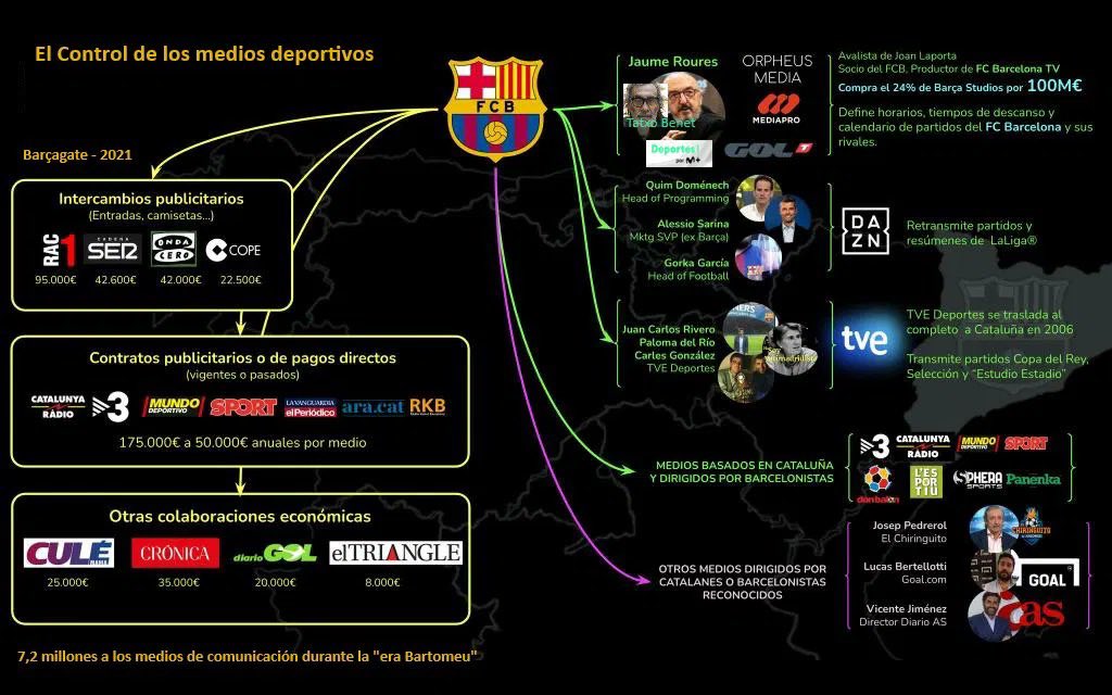 Paco de Guadalajara tweet media