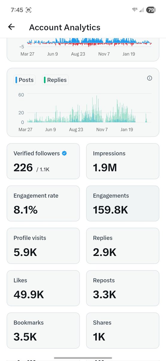 National Socialist American Workers Party tweet media