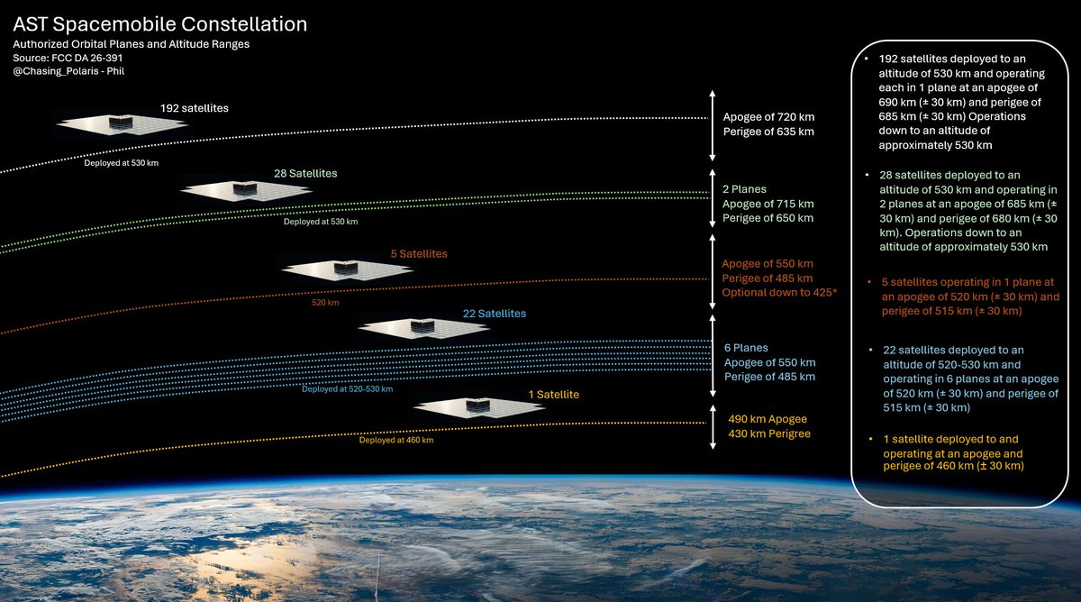 🅰=-🅿HIL-=🅰 tweet media