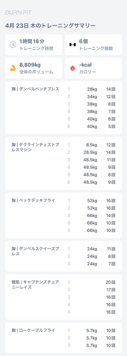 筋トレ記録アプリ｜バーンフィット【公式】 (@burnfitjp) / Posts / X
