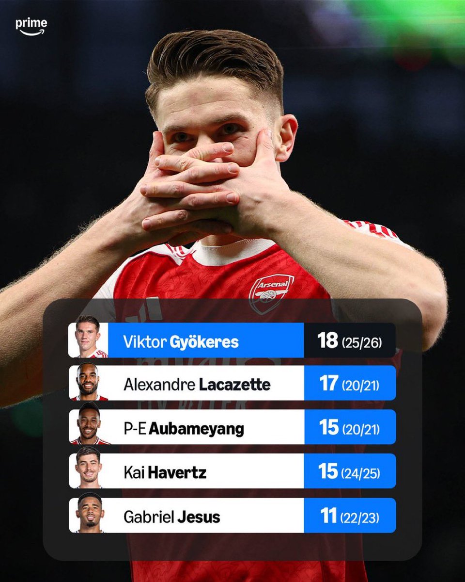 Jay Gunner🔴⚪🇸🇱 tweet media