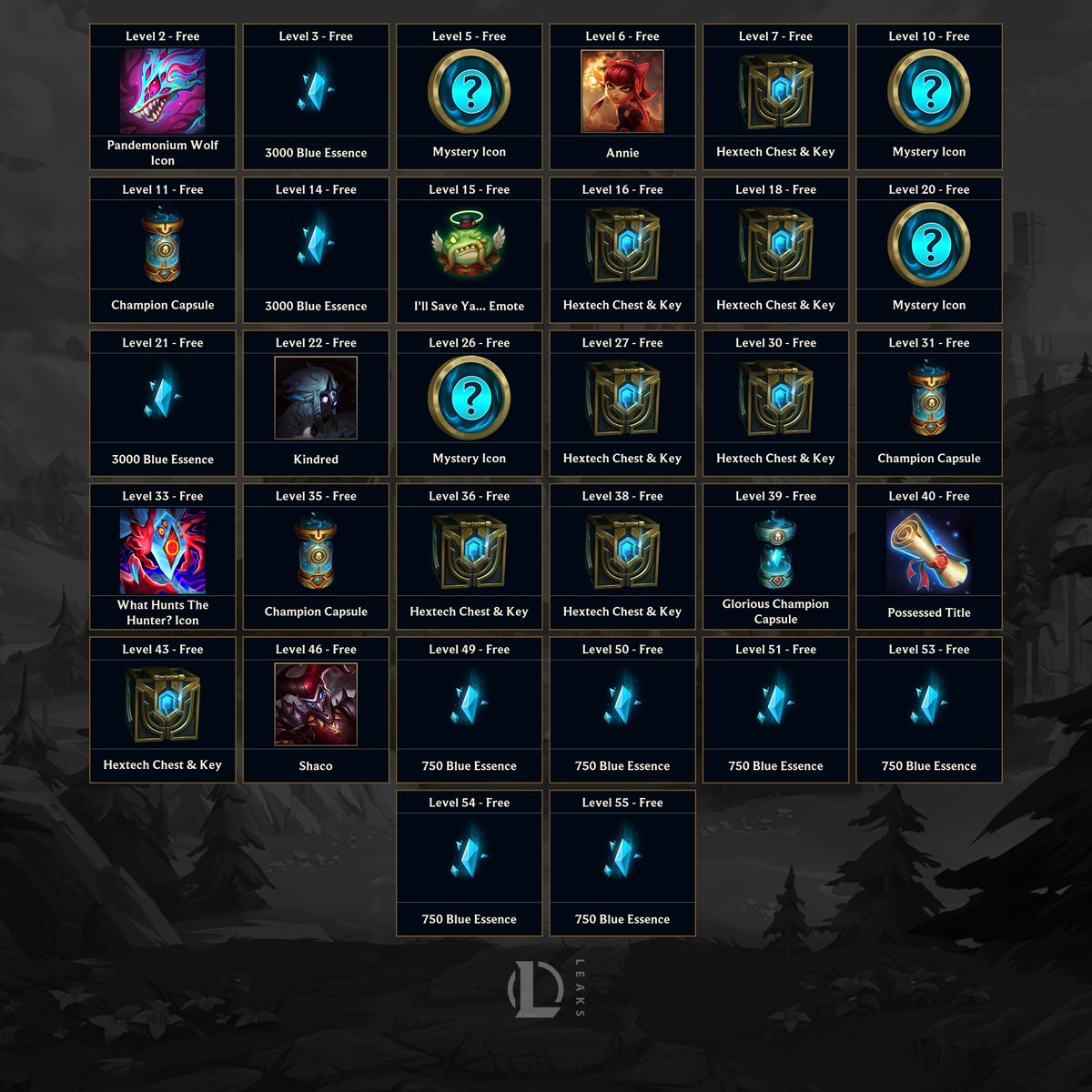 League of Legends Leaks & News tweet media