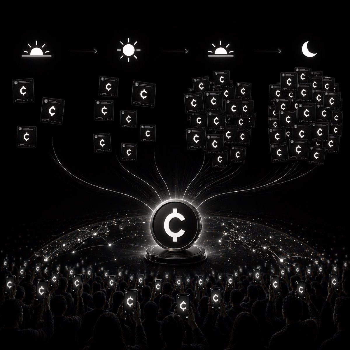 CCoin_eth's tweet photo. If people see ¢ every day, they start using it without thinking. https://t.co/hh0GYvXLNf