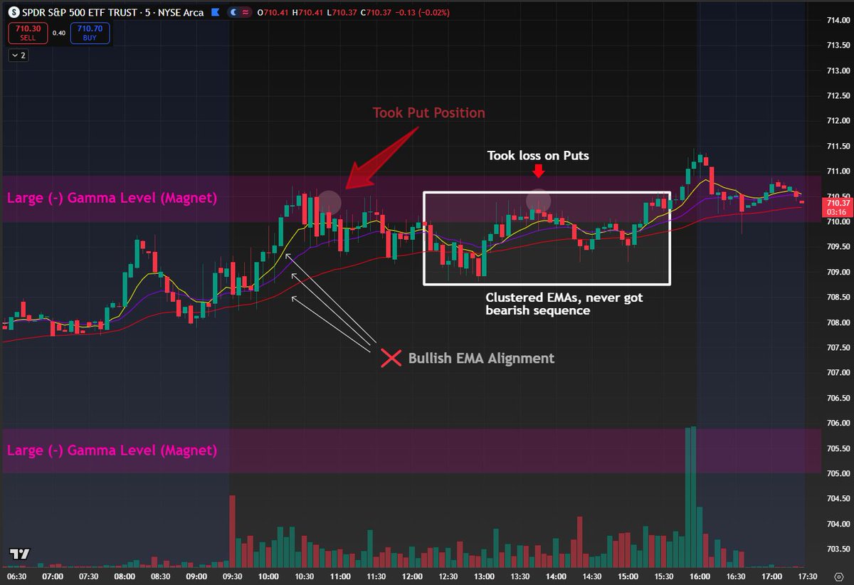 NickelninjaTrades tweet media