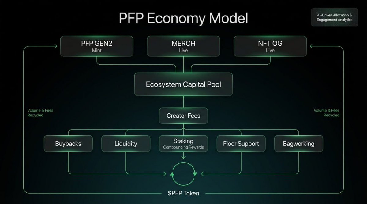 Blonde Jeezuz tweet media