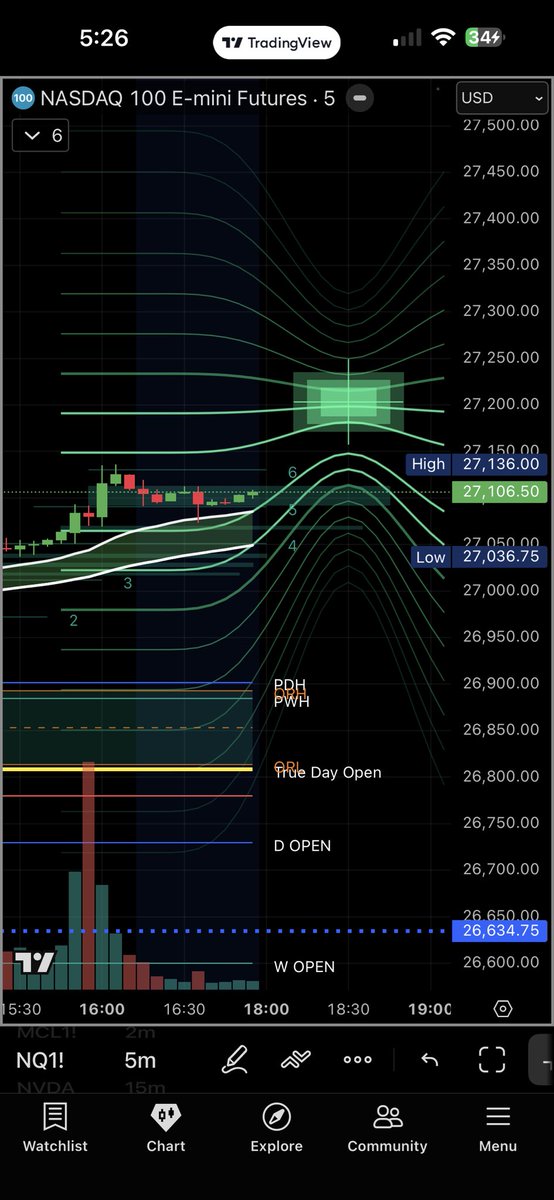 Denise Lee tweet media