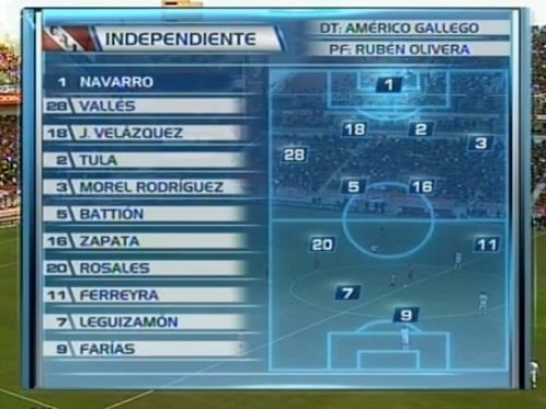 Futbol Retro ARG tweet media
