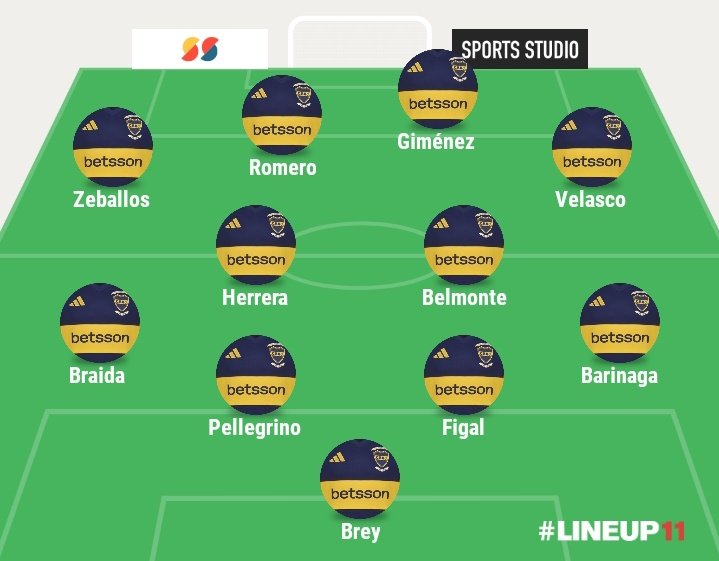 Bautista Esteves ✍🏻🎙️⚽ tweet media