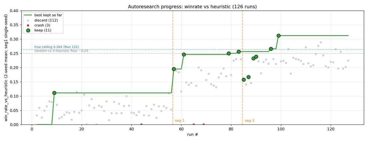 Jared Lambert tweet media
