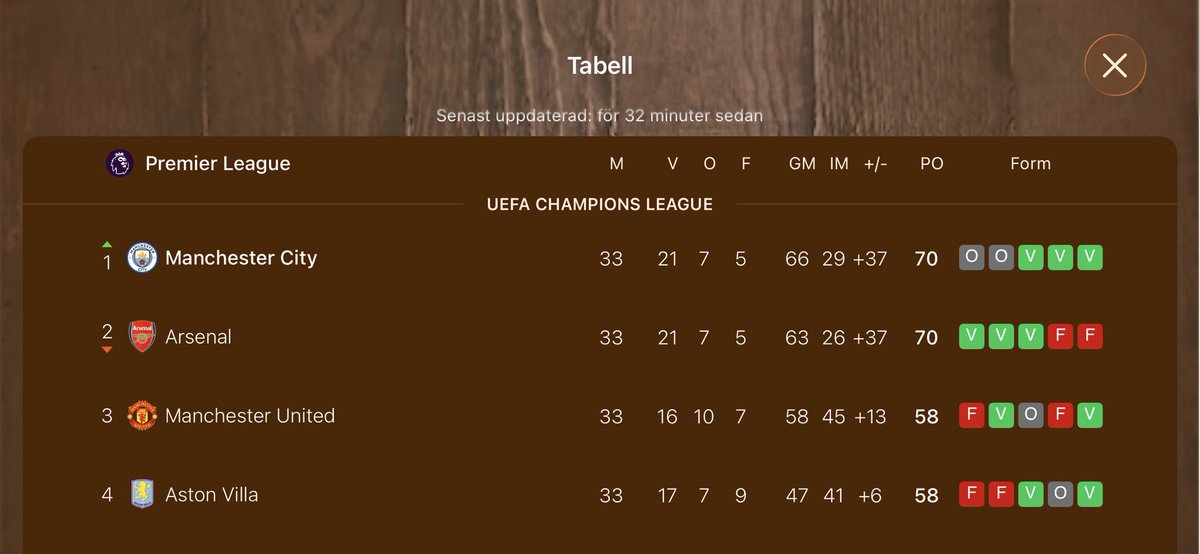 John 🇸🇪🇳🇴🔴⚪️⚫️ tweet media