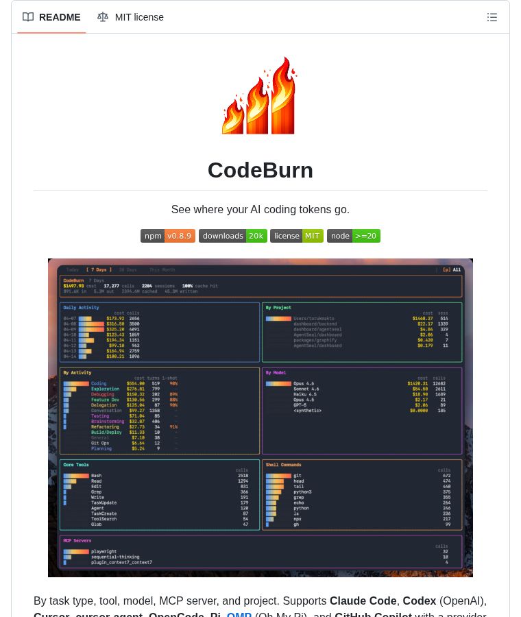 chenzeling4's tweet image. 🔥 GitHub Trending

codeburn: see where your AI coding tokens go. TUI dashboard for Claude Code, Codex, Cursor &amp;amp; Copilot cost tracking. By task, tool, model &amp;amp; MCP server.

⭐ 3,361
#AICoding #DevTools