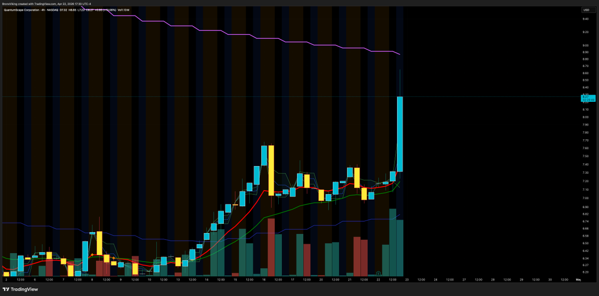 TheBronxViking tweet media