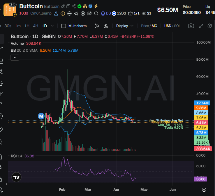 badattrading_ tweet picture