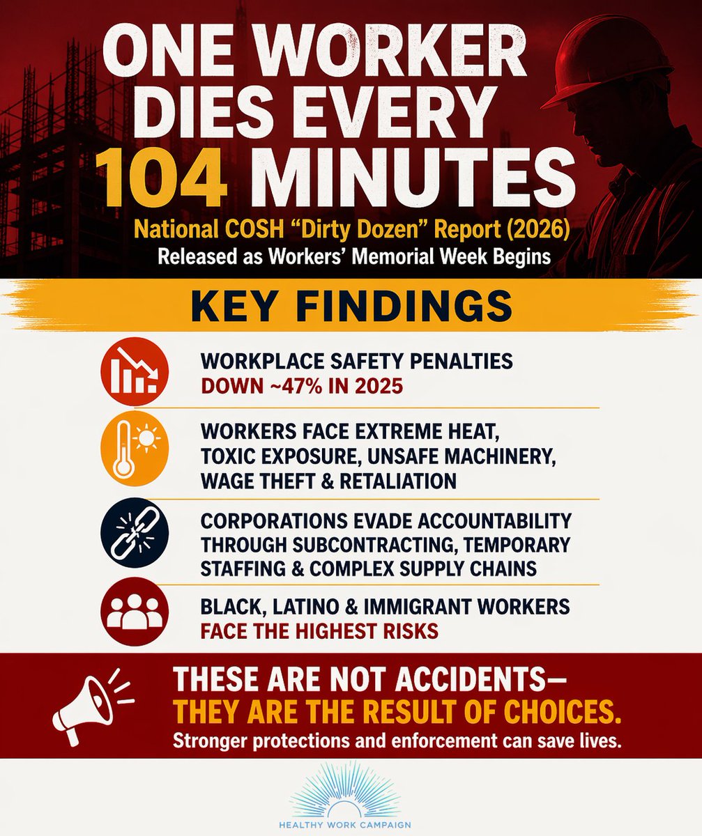 Healthy Work Campaign tweet media