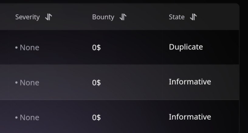 3dRend81134's tweet image. A typical day in the life of Bug Bounty 
#informative