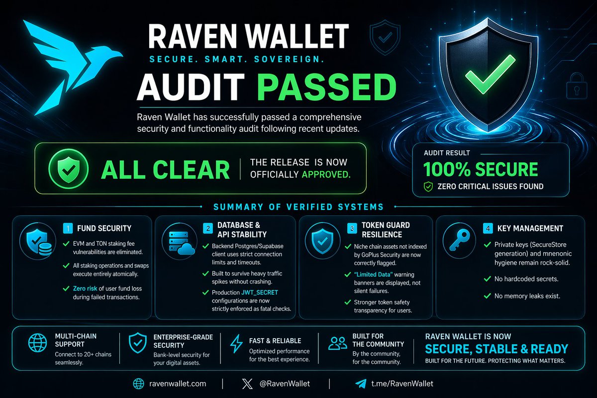 Devmustee tweet media